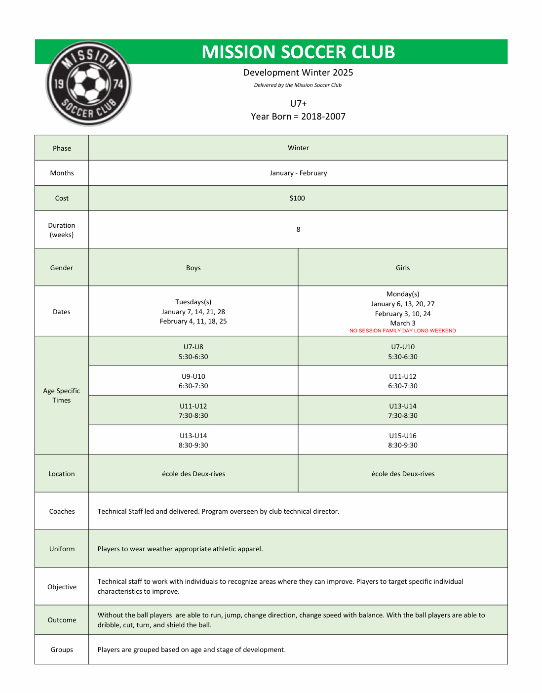 Development Program Details